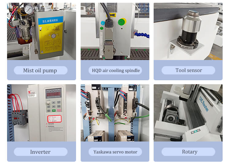 деревообрабатывающий станок с ЧПУ с поворотной осью