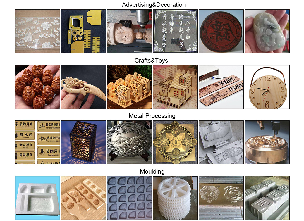 Область применения