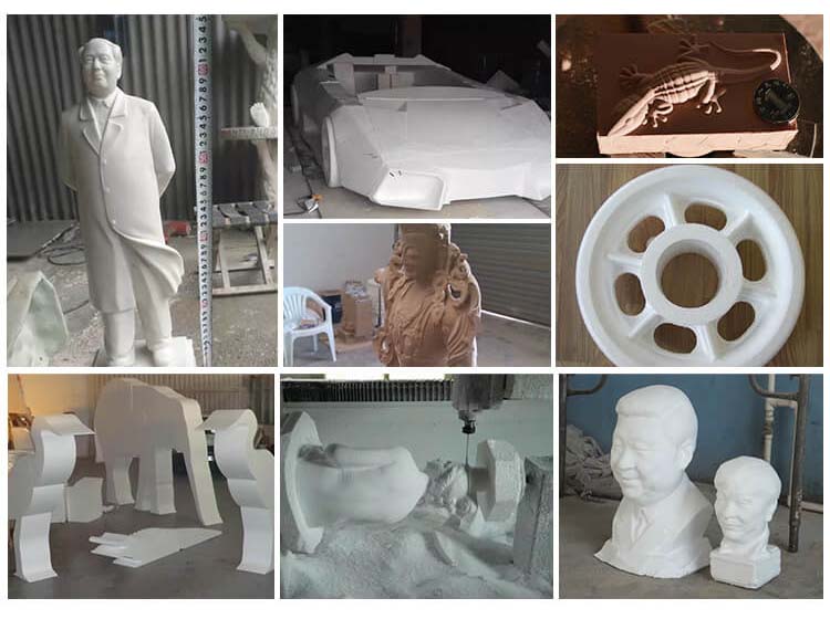 Область применения