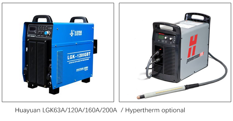 Лучшая машина для резки плазмы с ЧПУ