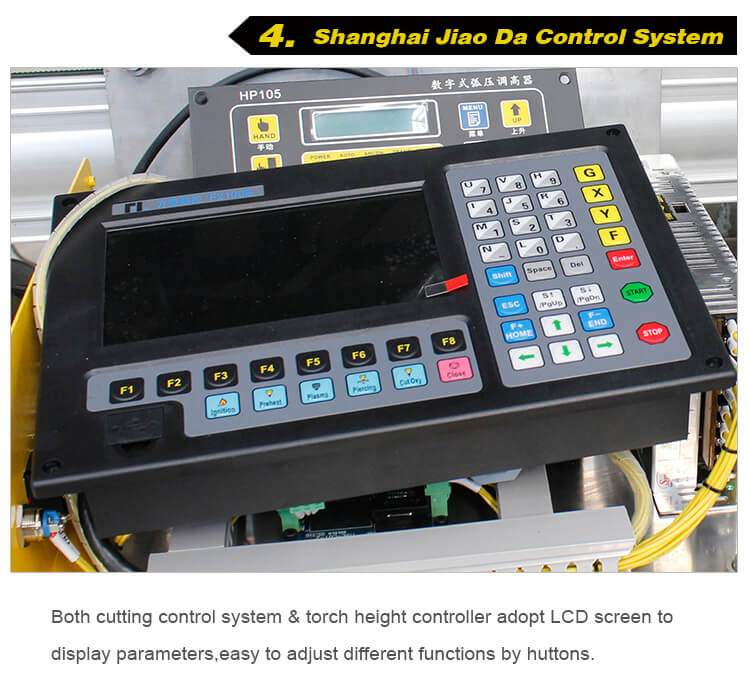 Металлический фрец с ЧПУ