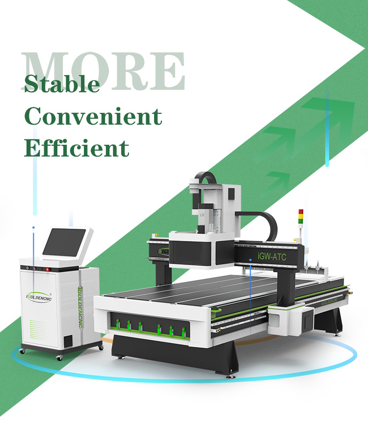 Маршрутизатор CNC с CNC с автоматическим изменением инструментов