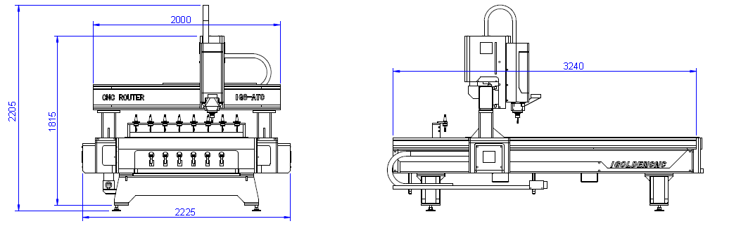 Размер IgW-ATC