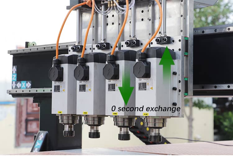 ЧПУ 1325 Древесная резка