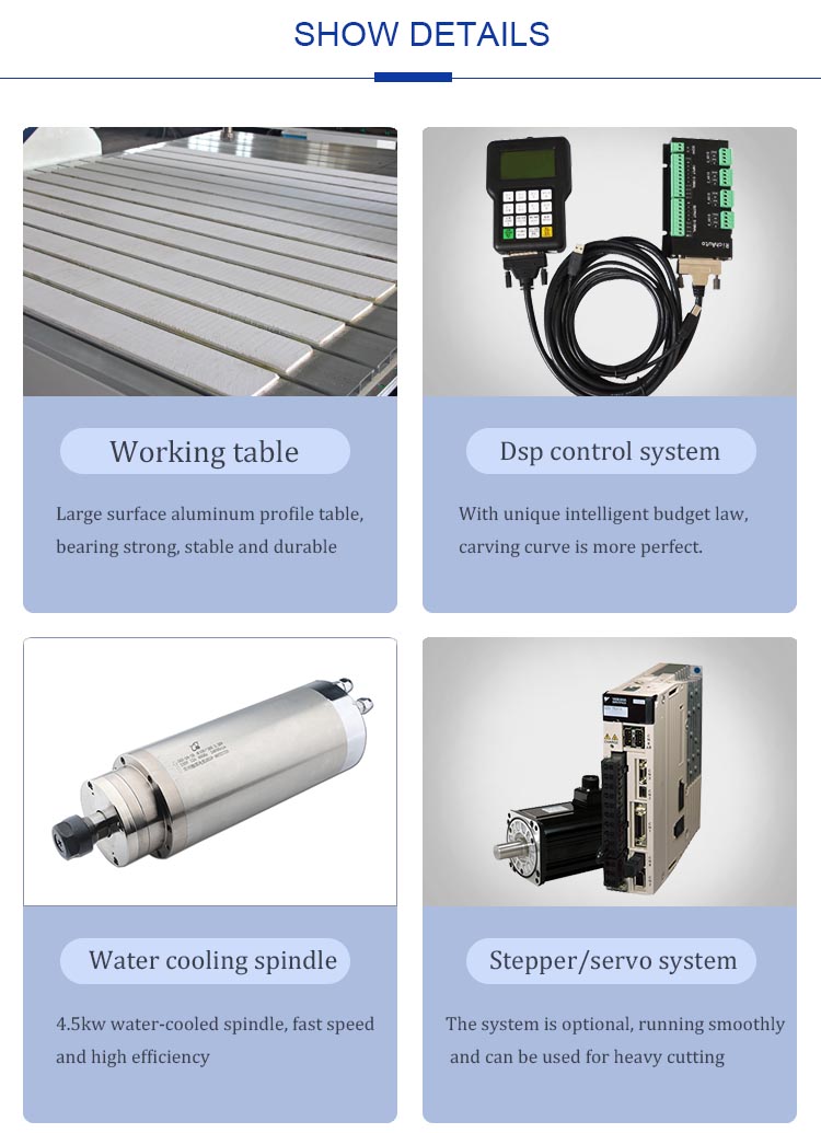 木工机 -1325- 独立 双 机头 _04