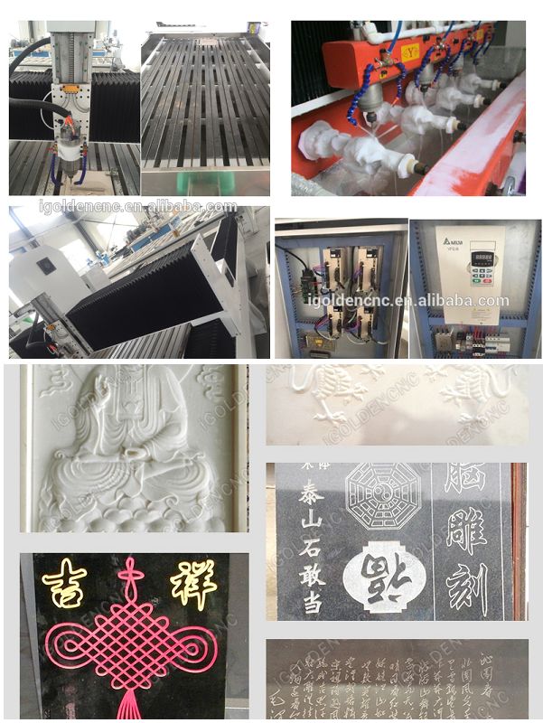  Мраморная машина с ЧПУ