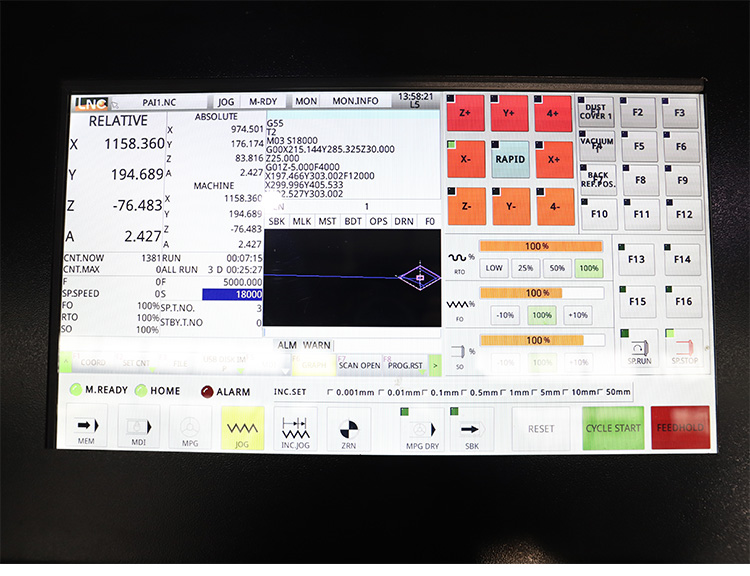 3D маршрутизаторы с ЧПУ для деревообработки