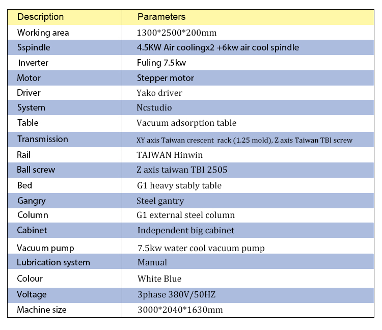 气动 三-三 工序 _03