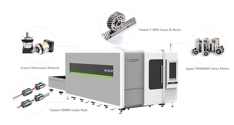 Полная защитная волоконно -оптическая режущая машина