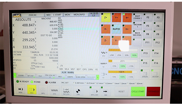 LNC 4-осевая система