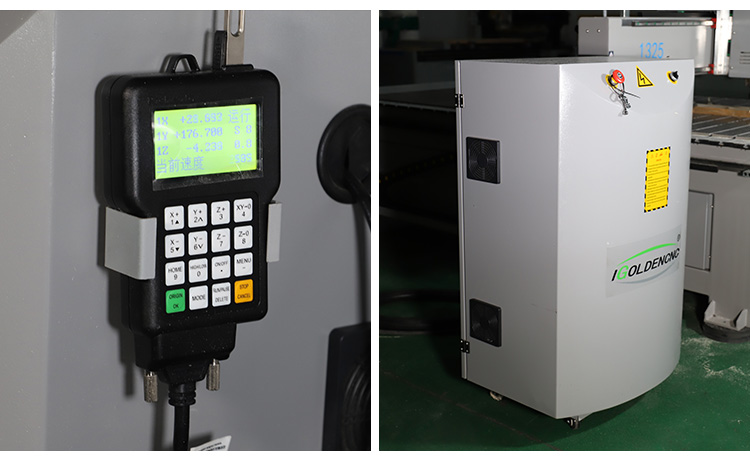 Независимый шкаф управления