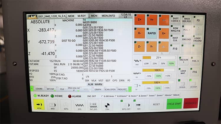 Система Taiwan LNC