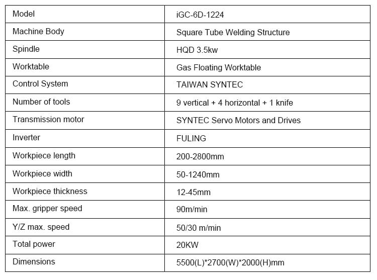Шесть боковых автоматических буровых машин с ЧПУ